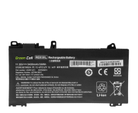 Green Cell RE03XL L32656-005 do HP - 1197219 - zdjęcie 2